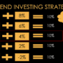 Dividend strategy growth investing yield expanding model