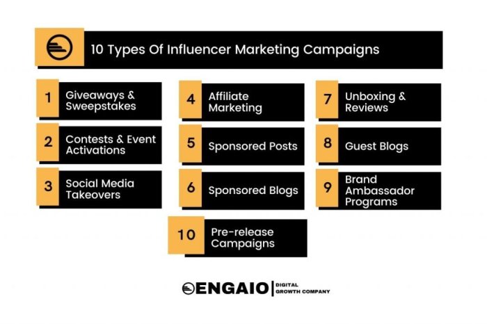 Influencer Marketing Tips