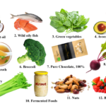 Best foods for brain health