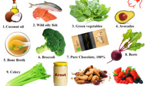 Best foods for brain health