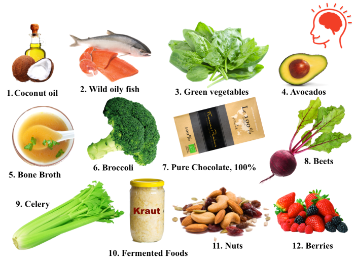 Best foods for brain health