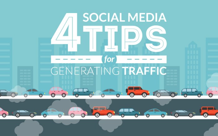 Generating Traffic with Social Media